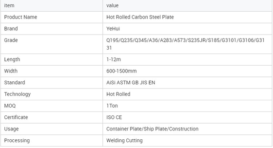 ASTM Mild Ms Sheet Warmgewalst A36 3 mm 6 mm koolstofplaat